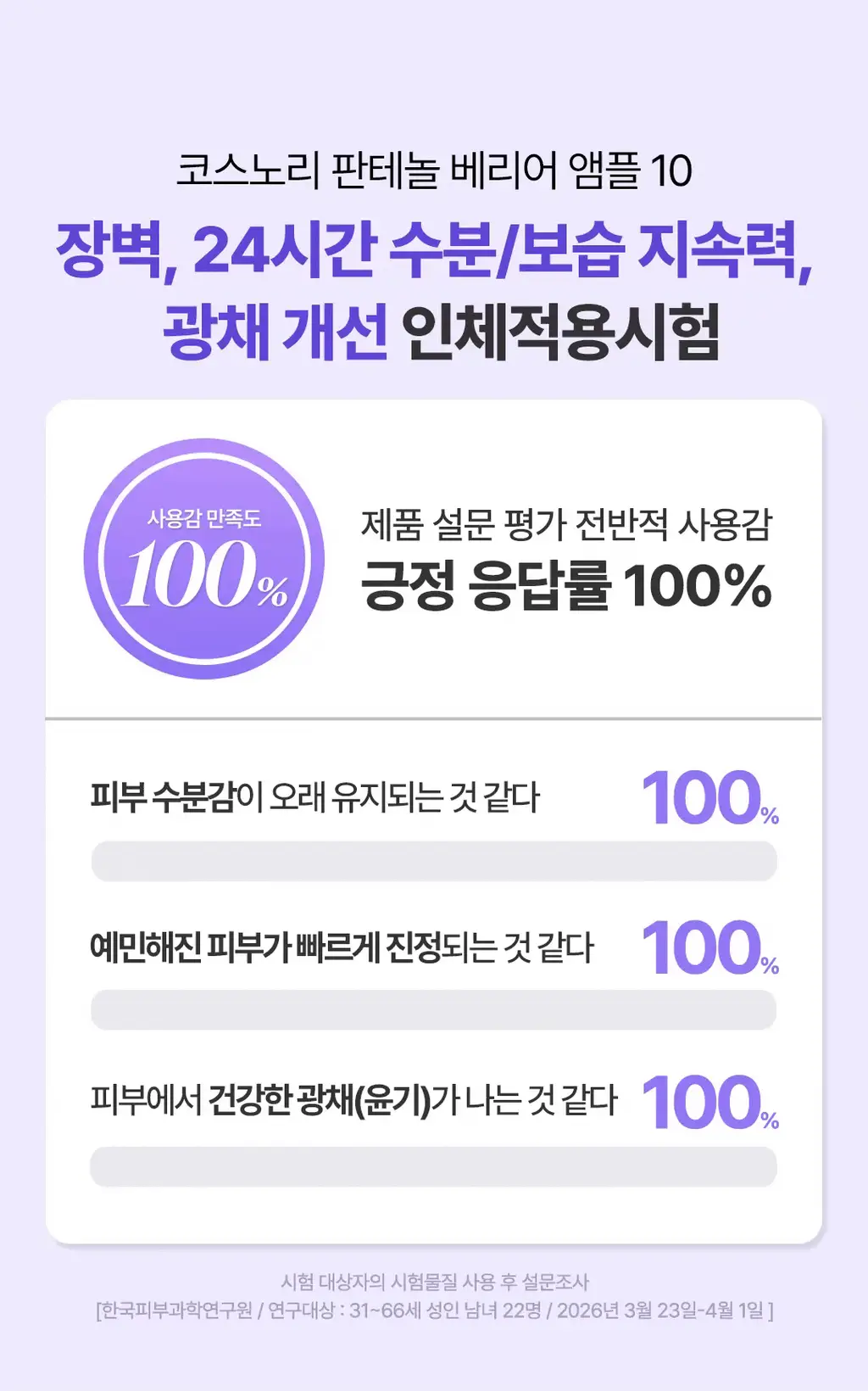 [NEW/장벽앰플] 코스노리 판테놀 베리어 앰플 10 50ml 상세페이지 1